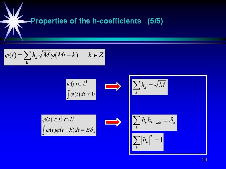 Properties of the h-coefficients (5/5) 20 