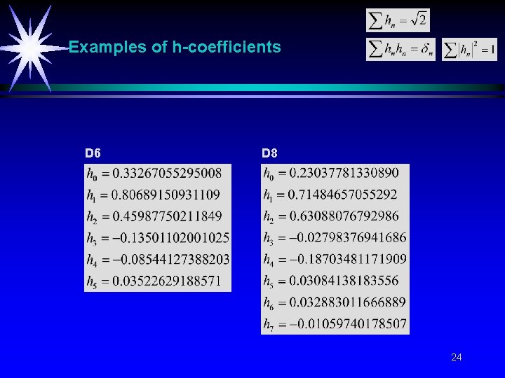 Examples of h-coefficients D 6 D 8 24 