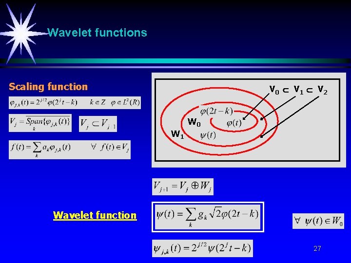 Wavelet functions Scaling function V 0 V 1 V 2 W 0 W 1