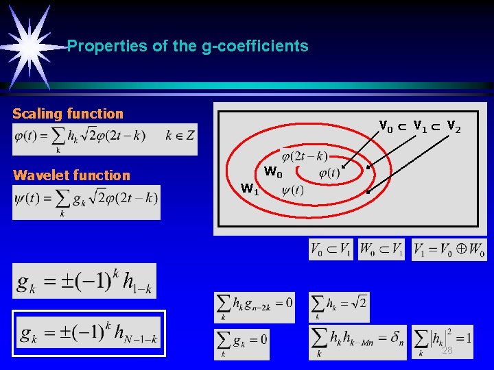 Properties of the g-coefficients Scaling function Wavelet function V 0 V 1 V 2