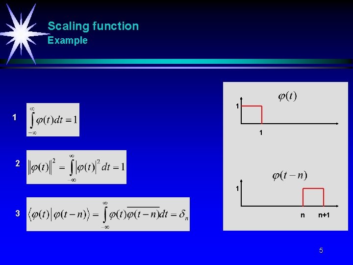 Scaling function Example 1 1 1 2 1 3 n n+1 5 