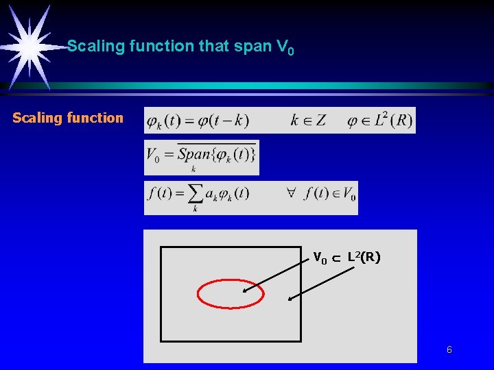 Scaling function that span V 0 Scaling function V 0 L 2(R) 6 