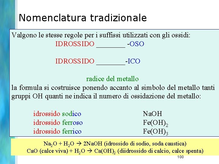 Nomenclatura tradizionale Valgono le stesse regole per i suffissi utilizzati con gli ossidi: IDROSSIDO