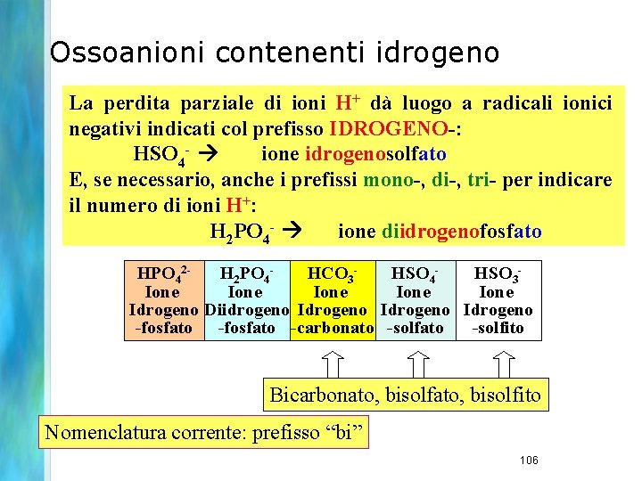 Ossoanioni contenenti idrogeno La perdita parziale di ioni H+ dà luogo a radicali ionici