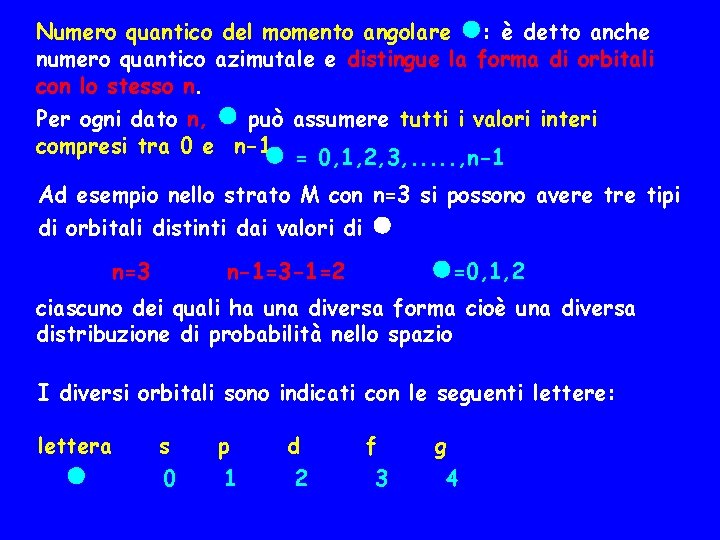 Numero quantico del momento angolare : è detto anche numero quantico azimutale e distingue