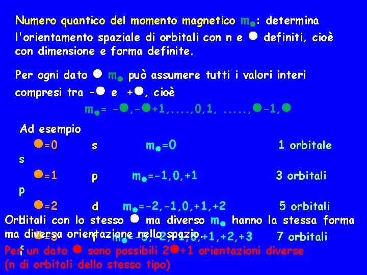 Numero quantico del momento magnetico m : determina l'orientamento spaziale di orbitali con n