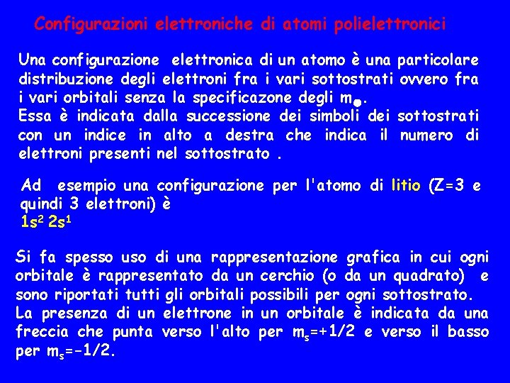 Configurazioni elettroniche di atomi polielettronici Una configurazione elettronica di un atomo è una particolare