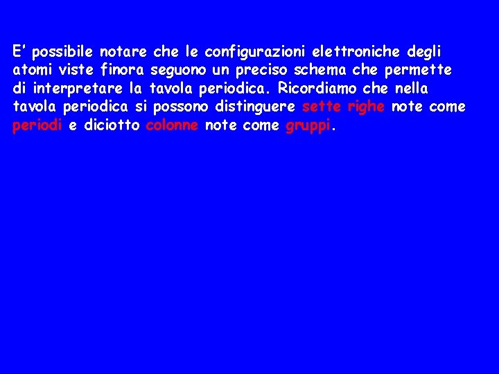 E’ possibile notare che le configurazioni elettroniche degli atomi viste finora seguono un preciso