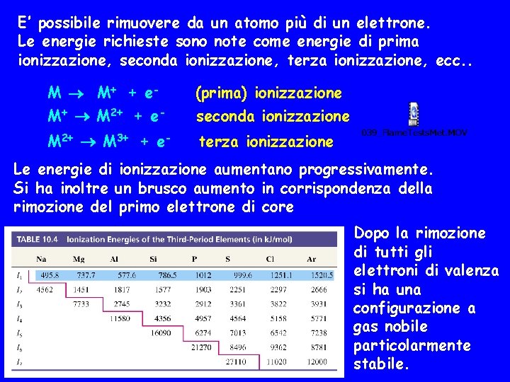 E’ possibile rimuovere da un atomo più di un elettrone. Le energie richieste sono