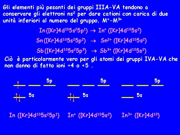 Gli elementi più pesanti dei gruppi IIIA-VA tendono a conservare gli elettroni ns 2