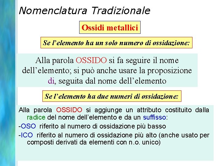 Nomenclatura Tradizionale Ossidi metallici Se l’elemento ha un solo numero di ossidazione: Alla parola