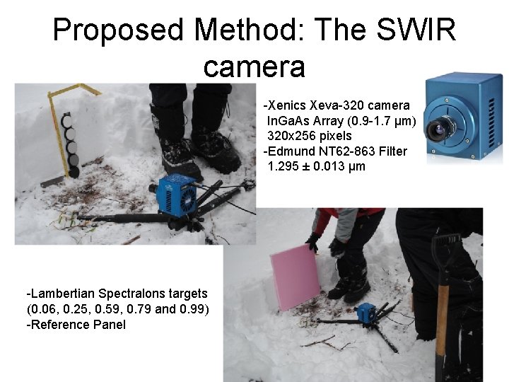 Proposed Method: The SWIR camera -Xenics Xeva-320 camera In. Ga. As Array (0. 9