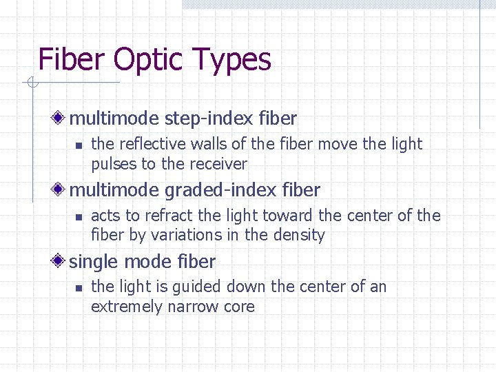 Fiber Optic Types multimode step-index fiber n the reflective walls of the fiber move Fiber Optic Types multimode step-index fiber n the reflective walls of the fiber move