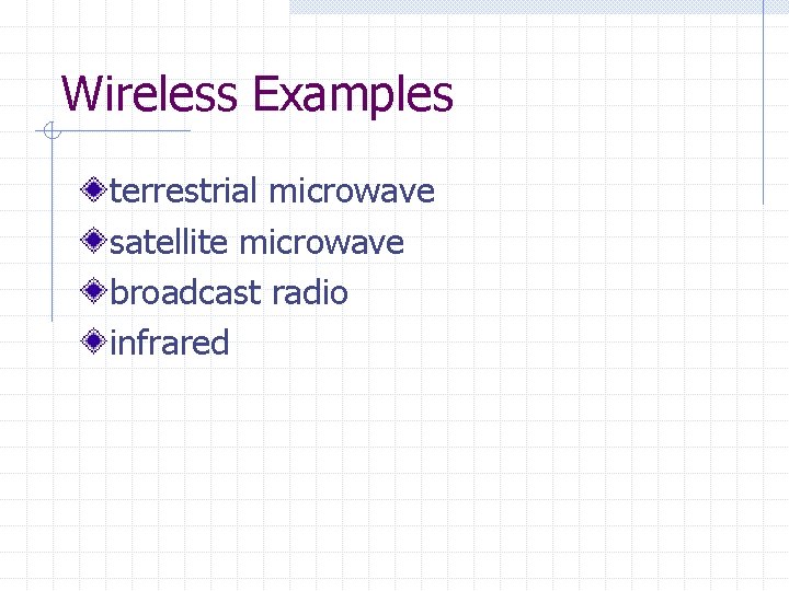 Wireless Examples terrestrial microwave satellite microwave broadcast radio infrared Wireless Examples terrestrial microwave satellite microwave broadcast radio infrared