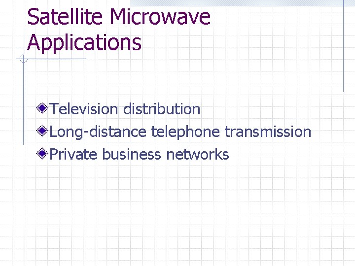 Satellite Microwave Applications Television distribution Long-distance telephone transmission Private business networks Satellite Microwave Applications Television distribution Long-distance telephone transmission Private business networks