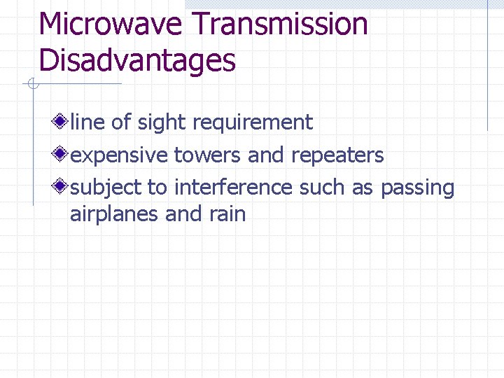 Microwave Transmission Disadvantages line of sight requirement expensive towers and repeaters subject to interference Microwave Transmission Disadvantages line of sight requirement expensive towers and repeaters subject to interference