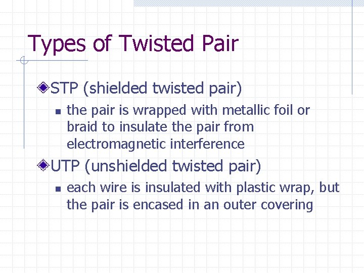 Types of Twisted Pair STP (shielded twisted pair) n the pair is wrapped with Types of Twisted Pair STP (shielded twisted pair) n the pair is wrapped with