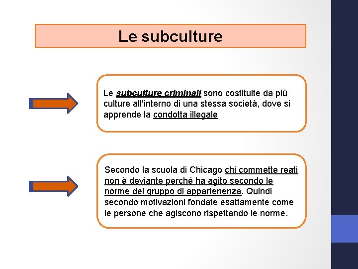 Le subculture criminali sono costituite da più culture all'interno di una stessa società, dove