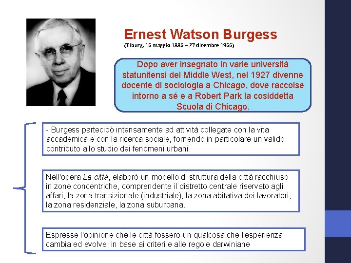 Ernest Watson Burgess (Tilbury, 16 maggio 1886 – 27 dicembre 1966) Dopo aver insegnato