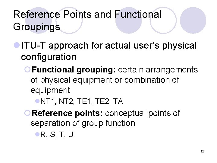 Reference Points and Functional Groupings l ITU-T approach for actual user’s physical configuration ¡Functional