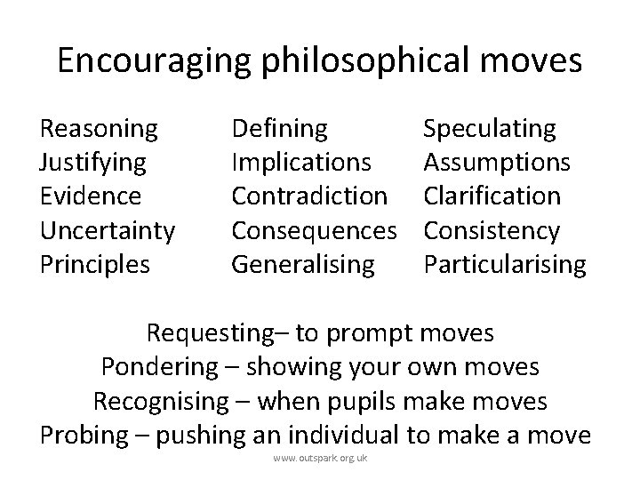 Encouraging philosophical moves Reasoning Justifying Evidence Uncertainty Principles Defining Implications Contradiction Consequences Generalising Speculating
