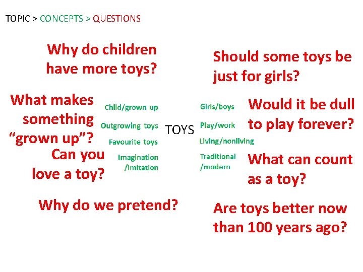 TOPIC > CONCEPTS > QUESTIONS Why do children have more toys? What makes something