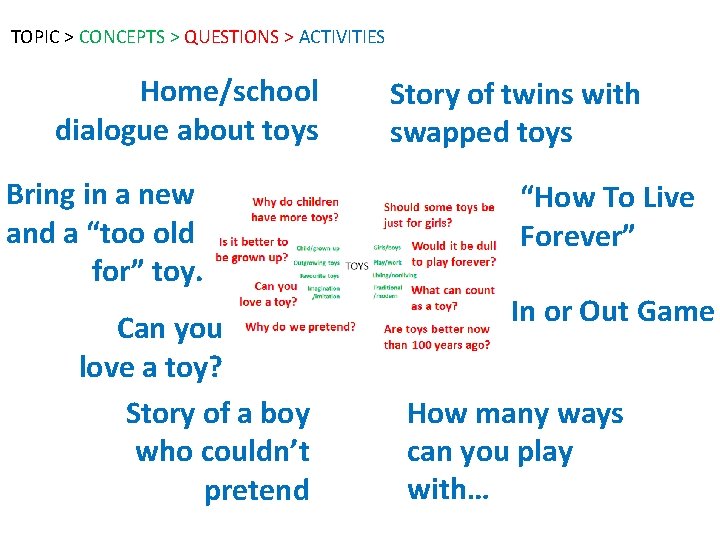 TOPIC > CONCEPTS > QUESTIONS > ACTIVITIES Home/school dialogue about toys Bring in a