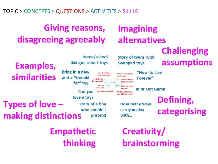 TOPIC > CONCEPTS > QUESTIONS > ACTIVITIES > SKILLS Giving reasons, disagreeing agreeably Examples,