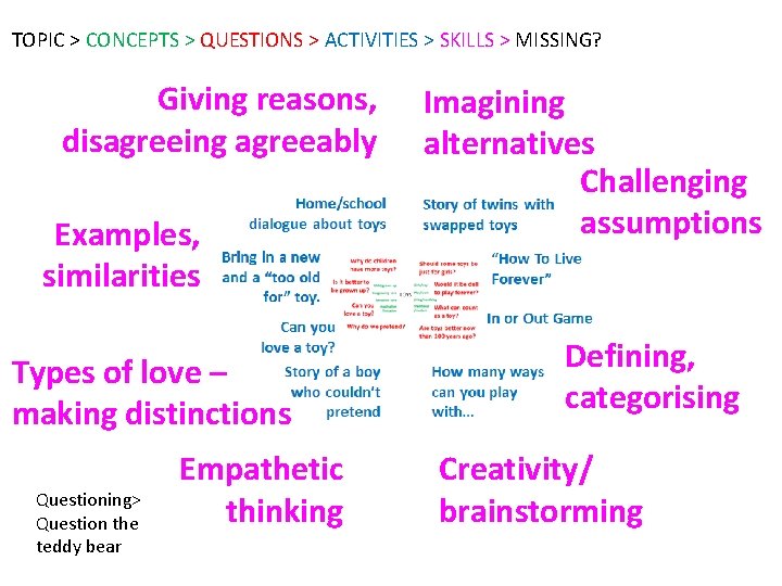 TOPIC > CONCEPTS > QUESTIONS > ACTIVITIES > SKILLS > MISSING? Giving reasons, disagreeing