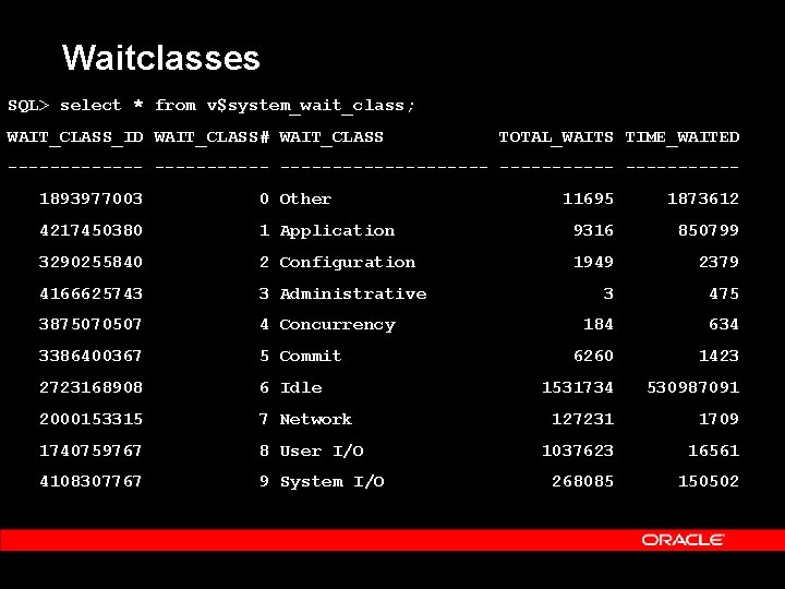 Waitclasses SQL> select * from v$system_wait_class; WAIT_CLASS_ID WAIT_CLASS# WAIT_CLASS TOTAL_WAITS TIME_WAITED ------------- ----------1893977003 0