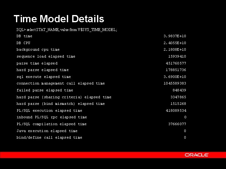 Time Model Details SQL> select STAT_NAME, value from V$SYS_TIME_MODEL; DB time 3. 9837 E+10