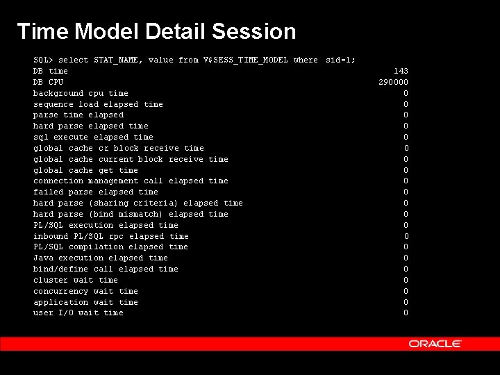 Time Model Detail Session SQL> select STAT_NAME, value from V$SESS_TIME_MODEL where sid=1; DB time