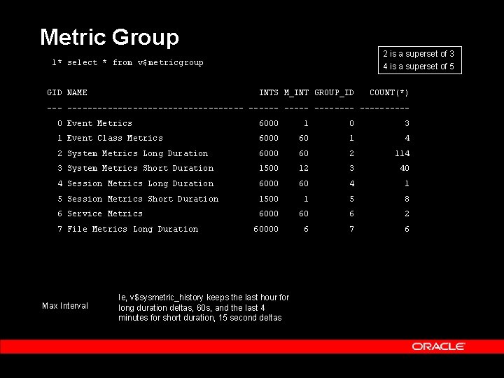 Metric Group 2 is a superset of 3 4 is a superset of 5