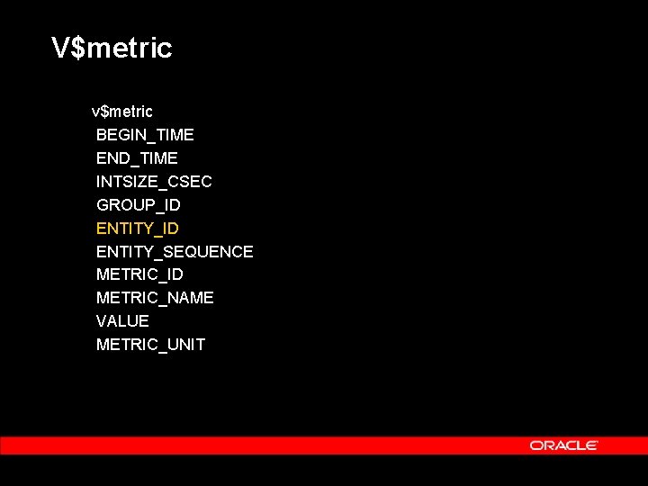 V$metric v$metric BEGIN_TIME END_TIME INTSIZE_CSEC GROUP_ID ENTITY_SEQUENCE METRIC_ID METRIC_NAME VALUE METRIC_UNIT 