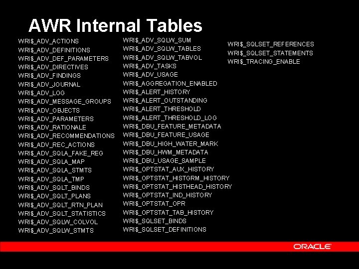 AWR Internal Tables WRI$_ADV_ACTIONS WRI$_ADV_DEFINITIONS WRI$_ADV_DEF_PARAMETERS WRI$_ADV_DIRECTIVES WRI$_ADV_FINDINGS WRI$_ADV_JOURNAL WRI$_ADV_LOG WRI$_ADV_MESSAGE_GROUPS WRI$_ADV_OBJECTS WRI$_ADV_PARAMETERS WRI$_ADV_RATIONALE