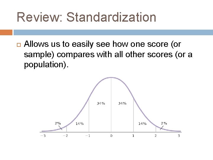 Review: Standardization Allows us to easily see how one score (or sample) compares with