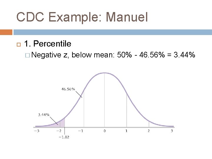 CDC Example: Manuel 1. Percentile � Negative z, below mean: 50% - 46. 56%