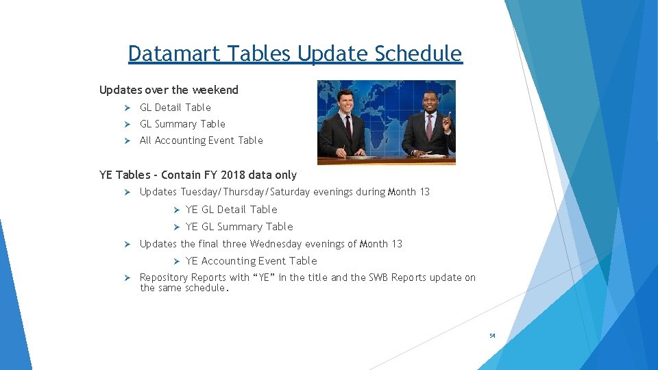 Datamart Tables Update Schedule Updates over the weekend Ø GL Detail Table Ø GL