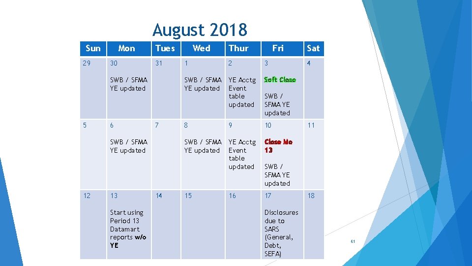 August 2018 Sun 29 Mon 30 Tues 31 SWB / SFMA YE updated 5