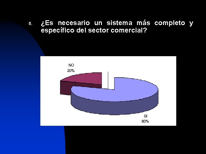 5. ¿Es necesario un sistema más completo y específico del sector comercial? 