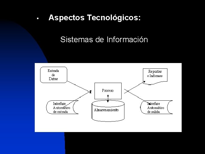 § Aspectos Tecnológicos: Sistemas de Información 