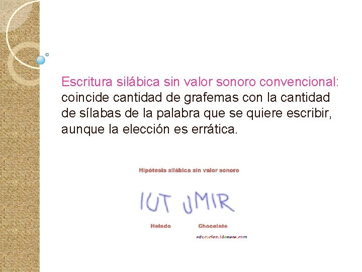 Escritura silábica sin valor sonoro convencional: coincide cantidad de grafemas con la cantidad de