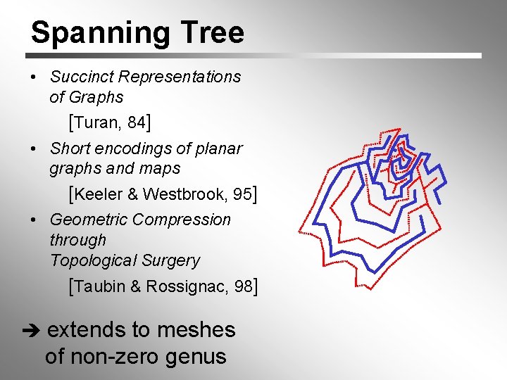 Spanning Tree • Succinct Representations of Graphs [Turan, 84] • Short encodings of planar