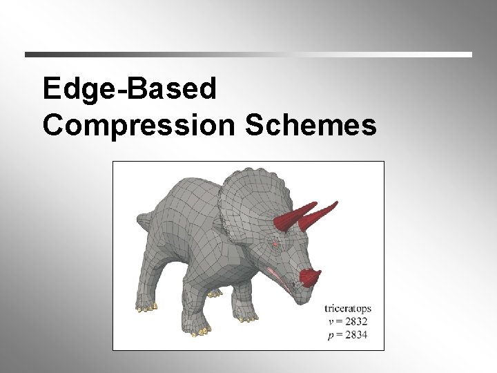 Edge-Based Compression Schemes 