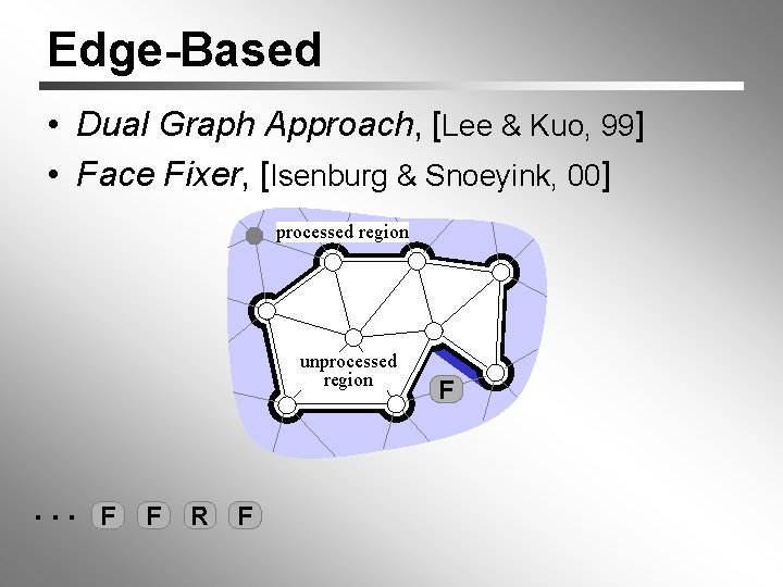 Edge-Based • Dual Graph Approach, [Lee & Kuo, 99] • Face Fixer, [Isenburg &