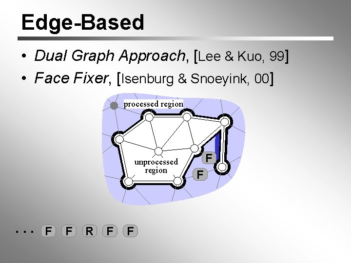 Edge-Based • Dual Graph Approach, [Lee & Kuo, 99] • Face Fixer, [Isenburg &