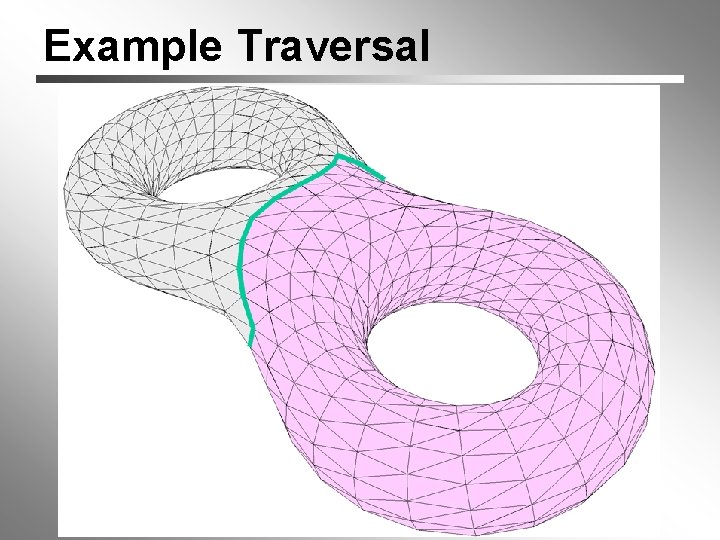 Example Traversal 