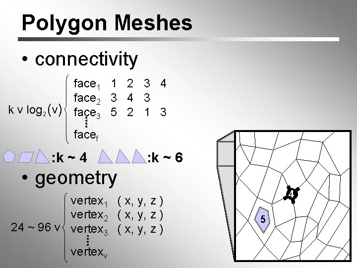 Polygon Meshes • connectivity face 1 1 2 3 4 face 2 3 4