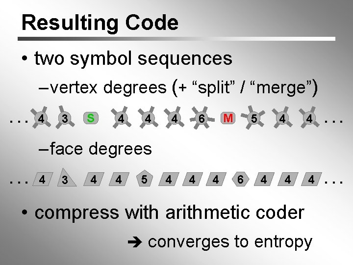 Resulting Code • two symbol sequences – vertex degrees (+ “split” / “merge”). .