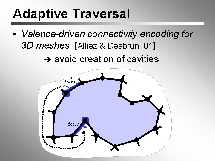 Adaptive Traversal • Valence-driven connectivity encoding for 3 D meshes [Alliez & Desbrun, 01]